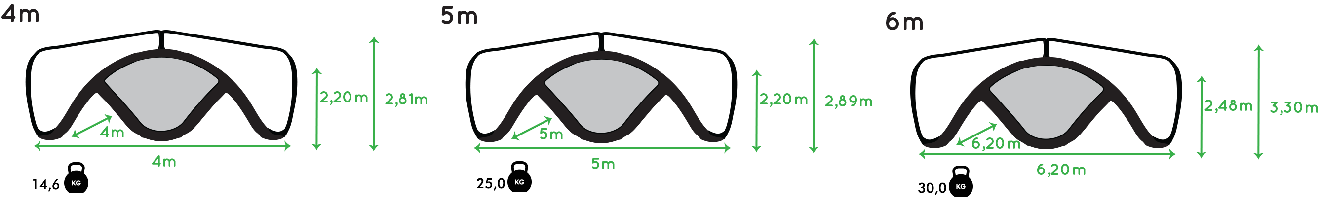 wave tenten 4m 5m 6m